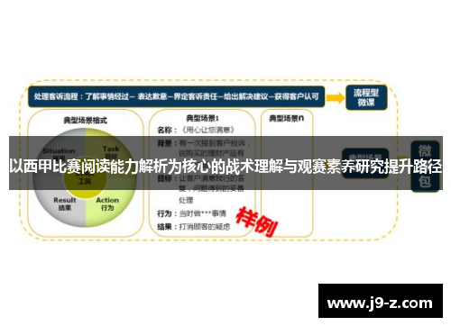 以西甲比赛阅读能力解析为核心的战术理解与观赛素养研究提升路径