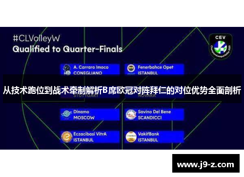 从技术跑位到战术牵制解析B席欧冠对阵拜仁的对位优势全面剖析