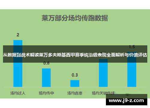 从数据到战术解读莱万多夫斯基西甲赛季统治级表现全面解析与价值评估
