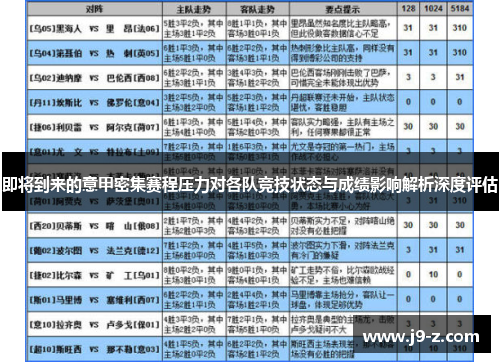 即将到来的意甲密集赛程压力对各队竞技状态与成绩影响解析深度评估