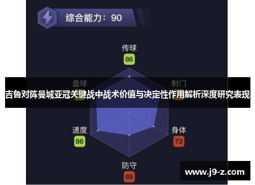 吉鲁对阵曼城亚冠关键战中战术价值与决定性作用解析深度研究表现
