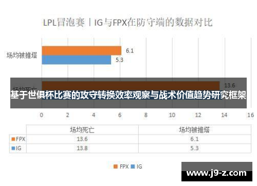 基于世俱杯比赛的攻守转换效率观察与战术价值趋势研究框架