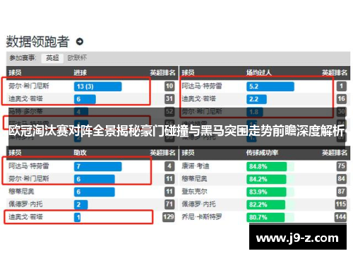 欧冠淘汰赛对阵全景揭秘豪门碰撞与黑马突围走势前瞻深度解析